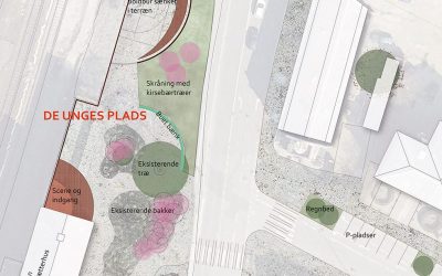 Skitser til nye byrum ved Vordingborg Station